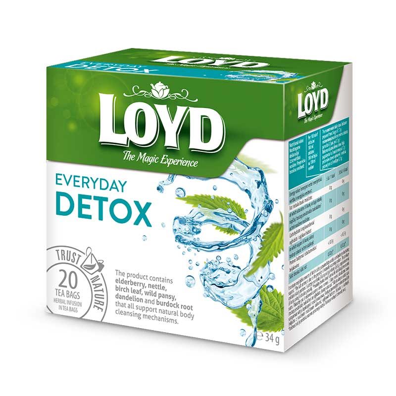 LOYD EVERYDAY DETOX TEA 20CT